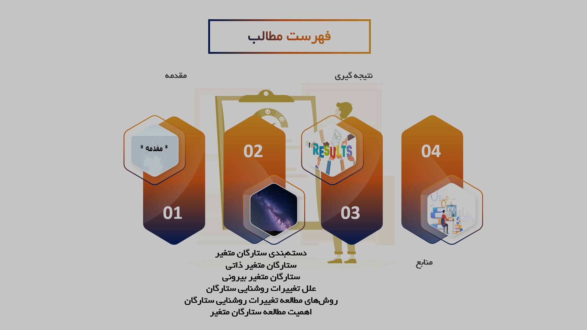 پاورپوینت در مورد تغییرات روشنایی ستارگان